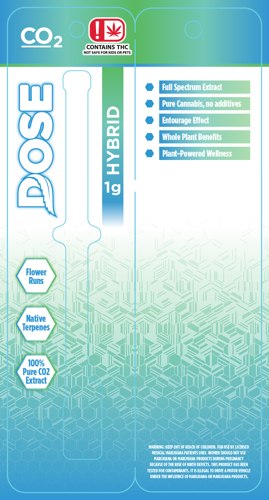 OK - DOSE CO2 Syringe