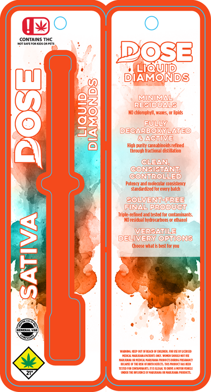 OK - DOSE Liquid Diamonds Syringe