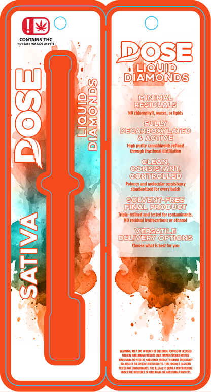 OK - DOSE Liquid Diamonds Syringe