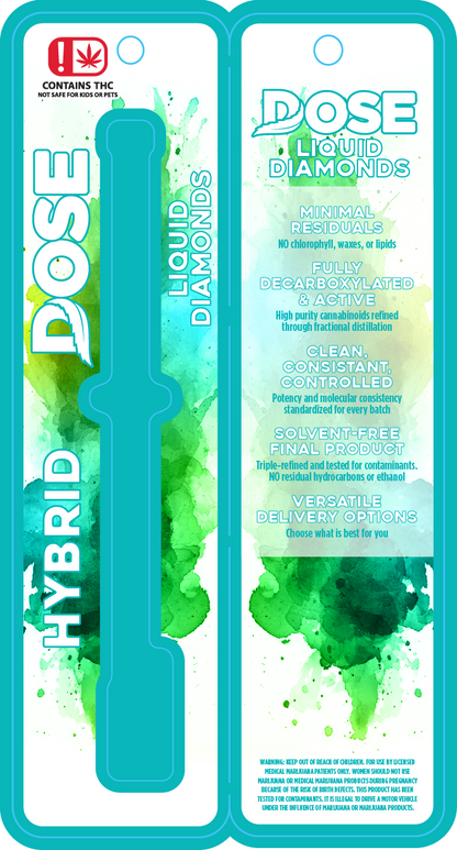 OK - DOSE Liquid Diamonds Syringe