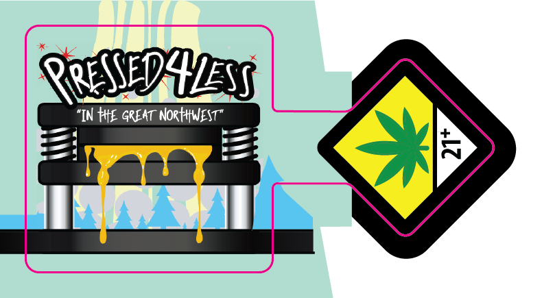 Pressed4Less Hash Rosin Jar Label