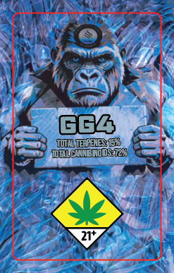1.5x2.5" Box Label