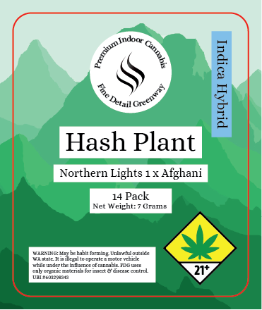 Fine Detail Greenway 14 Pack (3)
