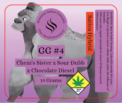Fine Detail Greenway 14g (3)