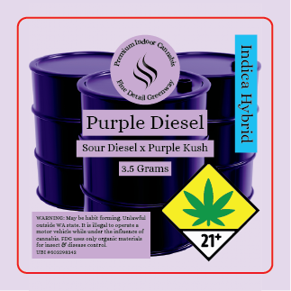 Fine Detail Greenway 3.5g (2)
