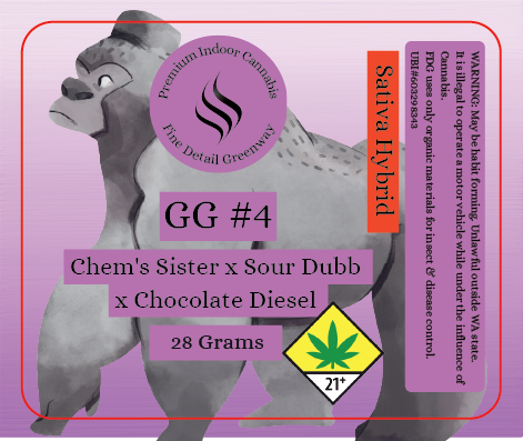 Fine Detail Greenway 28g (1)
