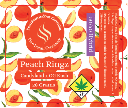 Fine Detail Greenway 28g (1)