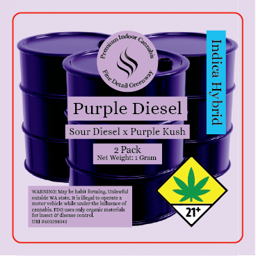 Fine Detail Greenway 2 Pack Labels