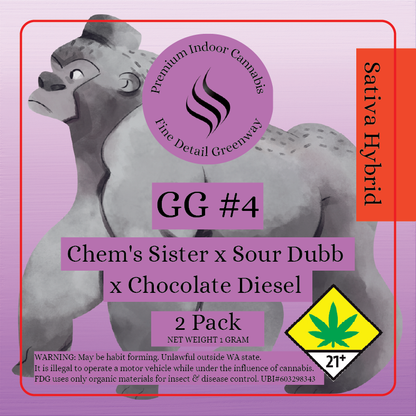 Fine Detail Greenway 2 Pack (4)