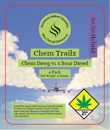 Fine Detail Greenway 4 Pack (3)