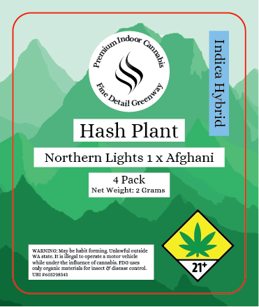 Fine Detail Greenway 4 Pack (3)