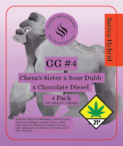 Fine Detail Greenway 4 Pack (3)