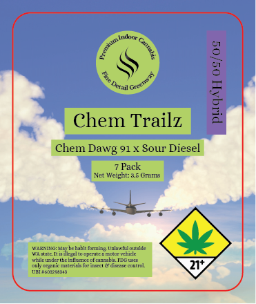 Fine Detail Greenway 7 Pack (3)