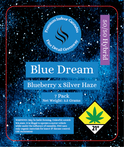 Fine Detail Greenway 7 Pack (3)