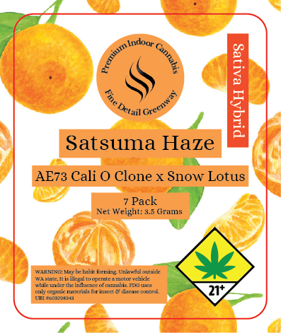 Fine Detail Greenway 7 Pack (3)