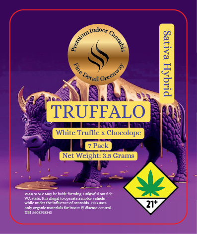 Fine Detail Greenway 7 Pack (3)