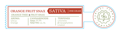 Habitat Joint Tube Labels