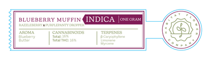Habitat Joint Tube Labels
