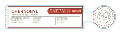 Habitat Joint Tube Labels