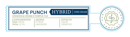 Habitat Joint Tube Labels