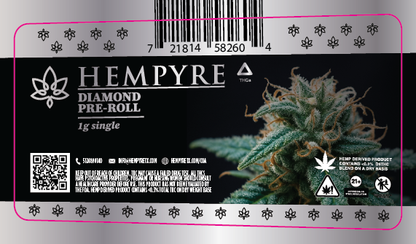 Hempyre Preroll Labels