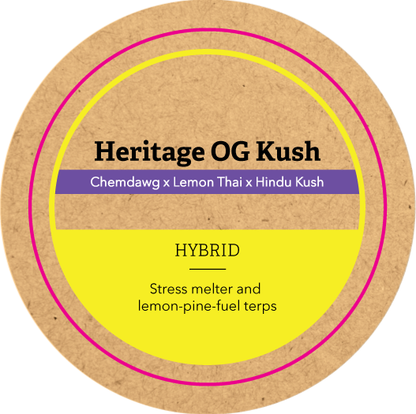 Khush Kush Small Jar Top