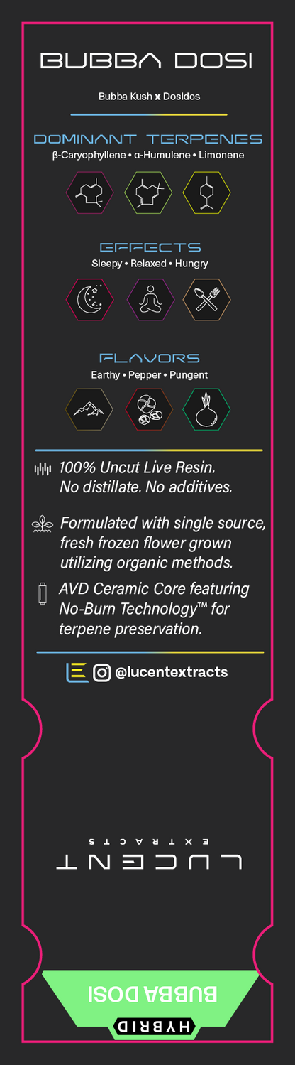 Lucent Live Resin 100% Uncut Vape Label