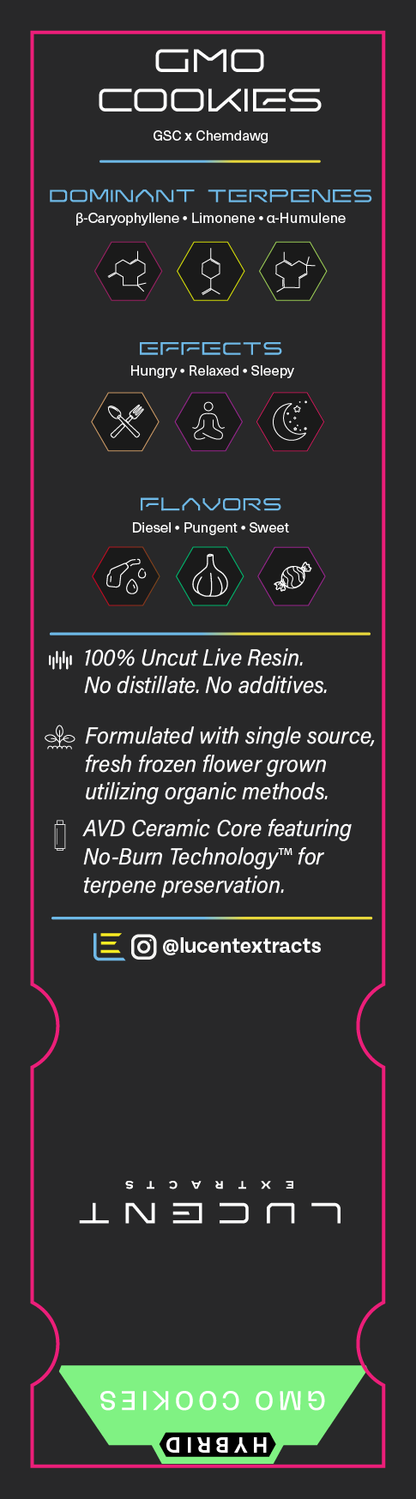 Lucent Live Resin 100% Uncut Vape Label