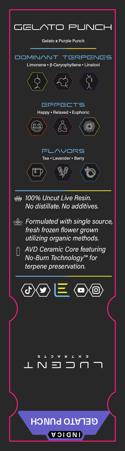 Lucent Live Resin 100% Uncut Vape Label