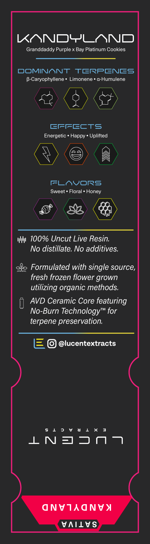 Lucent Live Resin 100% Uncut Vape Label