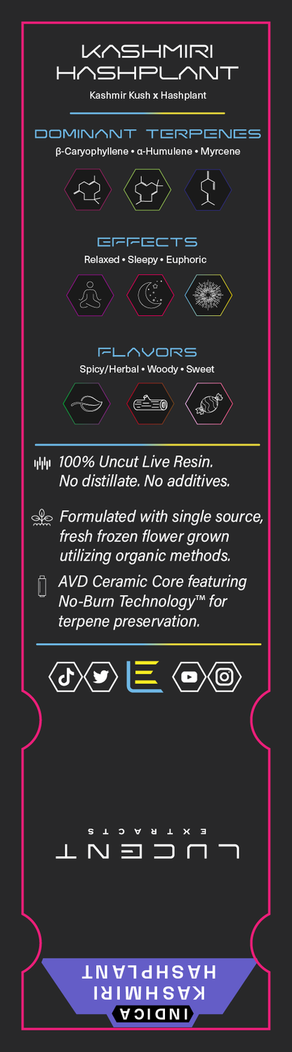 Lucent Live Resin 100% Uncut Vape Label