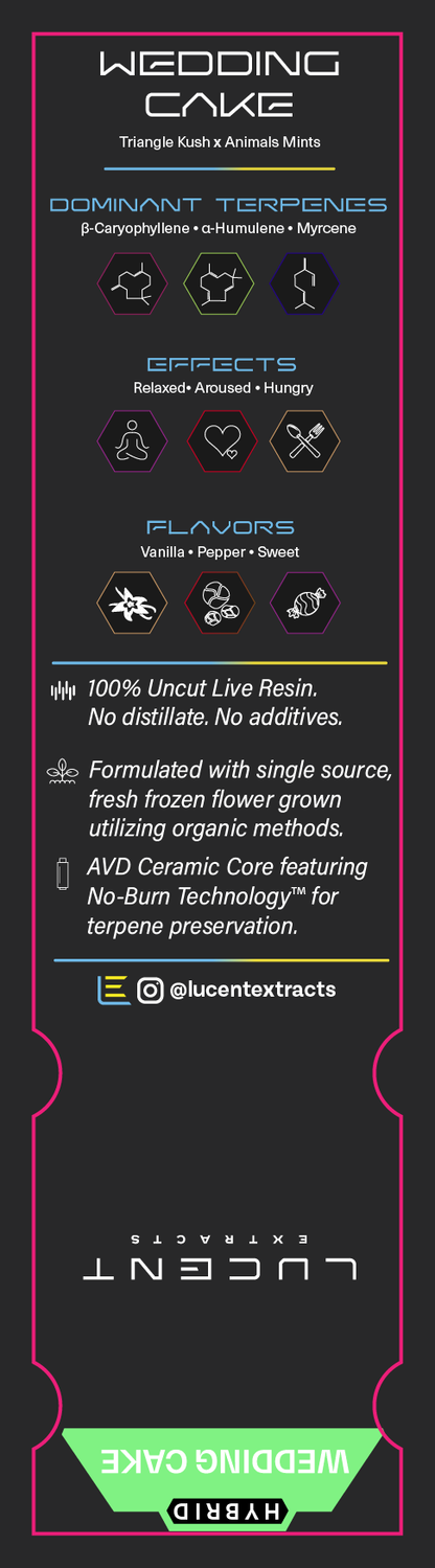 Lucent Live Resin 100% Uncut Vape Label