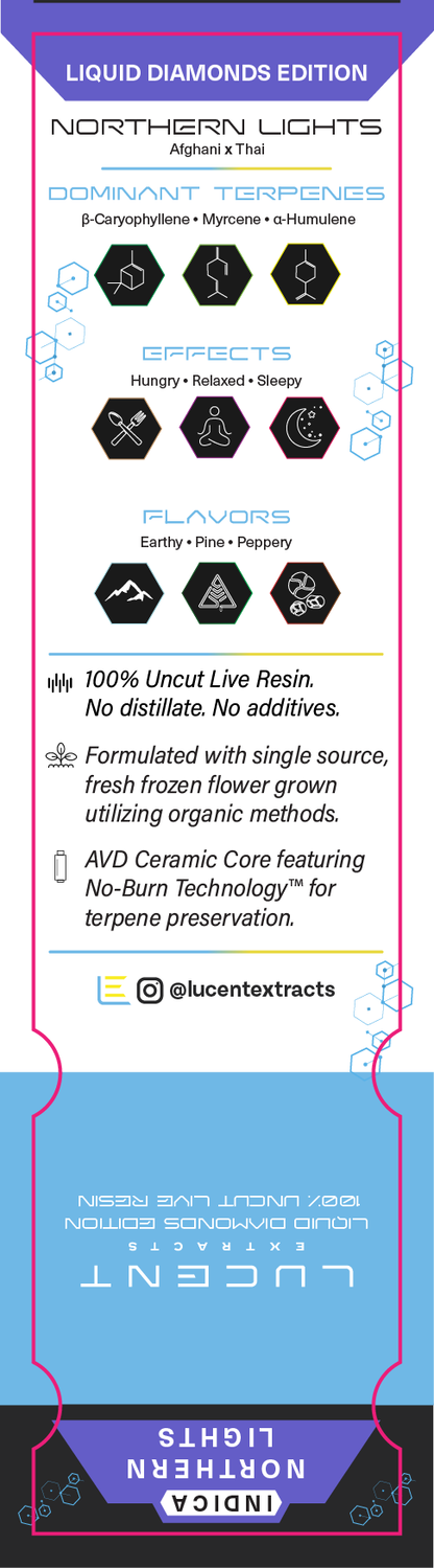 Lucent Live Resin Liquid Diamonds Vape Label