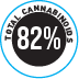 Regulator Percentage Cover-up Stickers