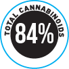 Regulator Percentage Cover-up Stickers