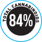Regulator Percentage Cover-up Stickers