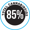 Regulator Percentage Cover-up Stickers