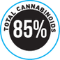 Regulator Percentage Cover-up Stickers