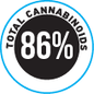 Regulator Percentage Cover-up Stickers