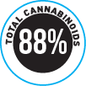 Regulator Percentage Cover-up Stickers