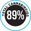Regulator Percentage Cover-up Stickers