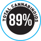 Regulator Percentage Cover-up Stickers