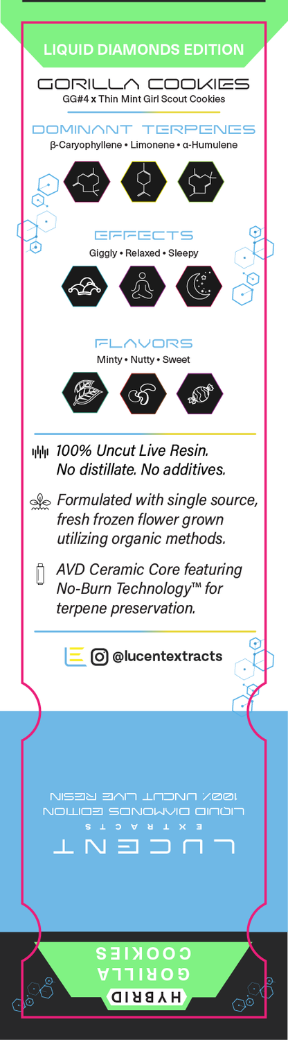 Lucent Live Resin Liquid Diamonds Vape Label