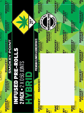 2pk Shatter Joint sticker