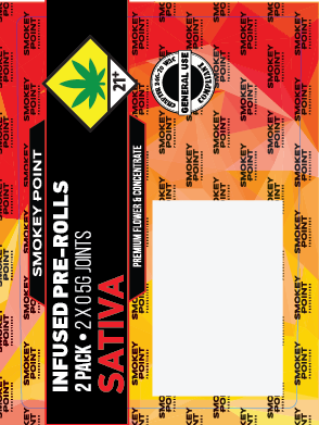 2pk Shatter Joint sticker
