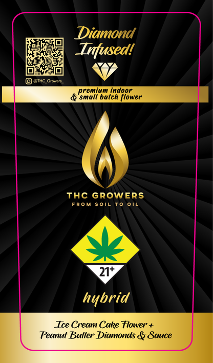 Diamond Infused Joint Tube Label