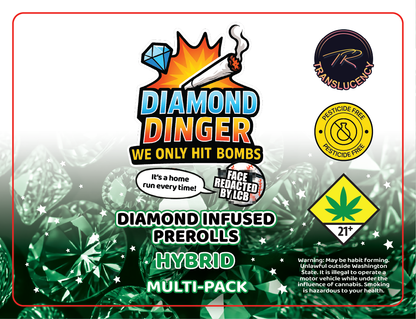 Dingers Preroll Jar Label