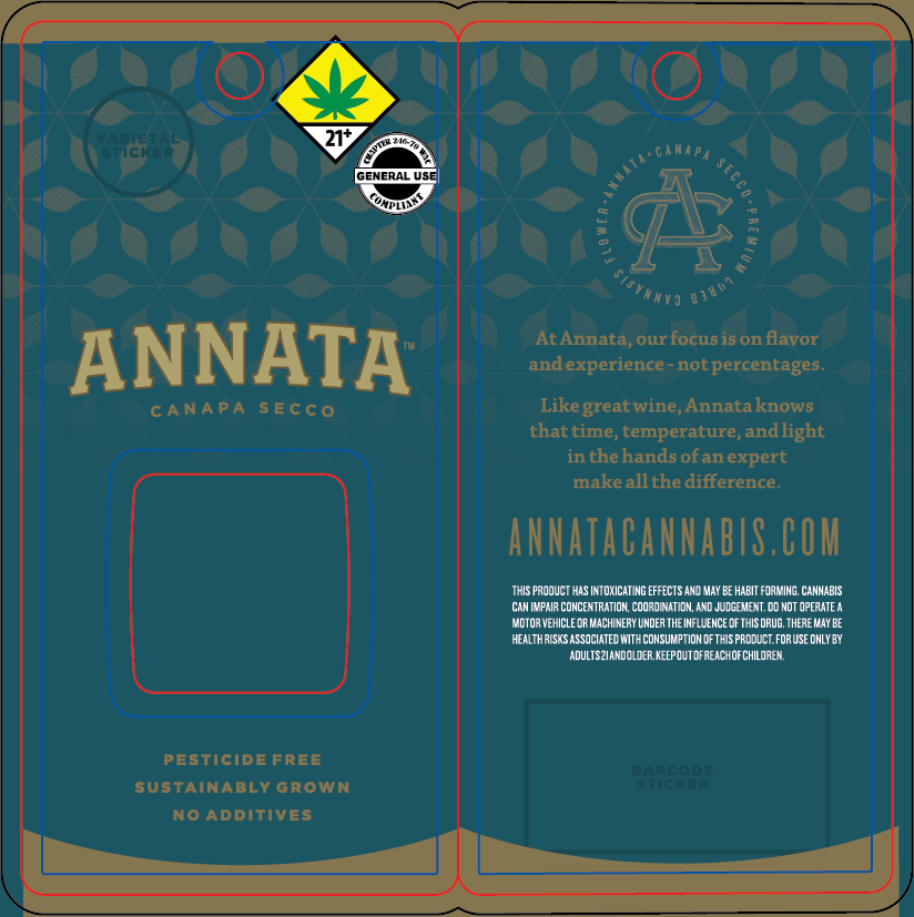 Annata Dab