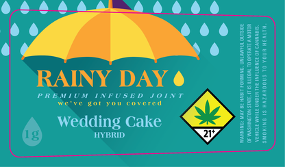 Rainy Day Joint Tube Labels