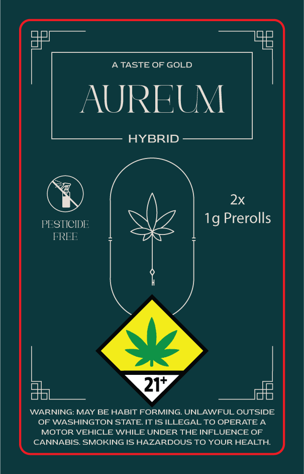 Aureum Mini Joint Labels